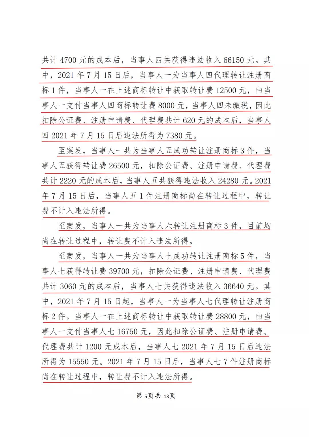 一知識產權代理公司與6家公司合謀注冊公司以便大量不以使用為目的申請注冊商標并交易被罰近19萬！