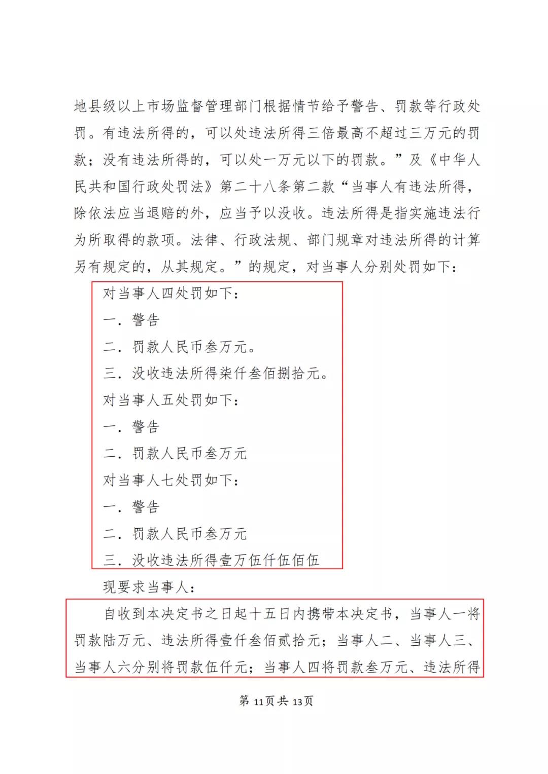 一知識產權代理公司與6家公司合謀注冊公司以便大量不以使用為目的申請注冊商標并交易被罰近19萬！