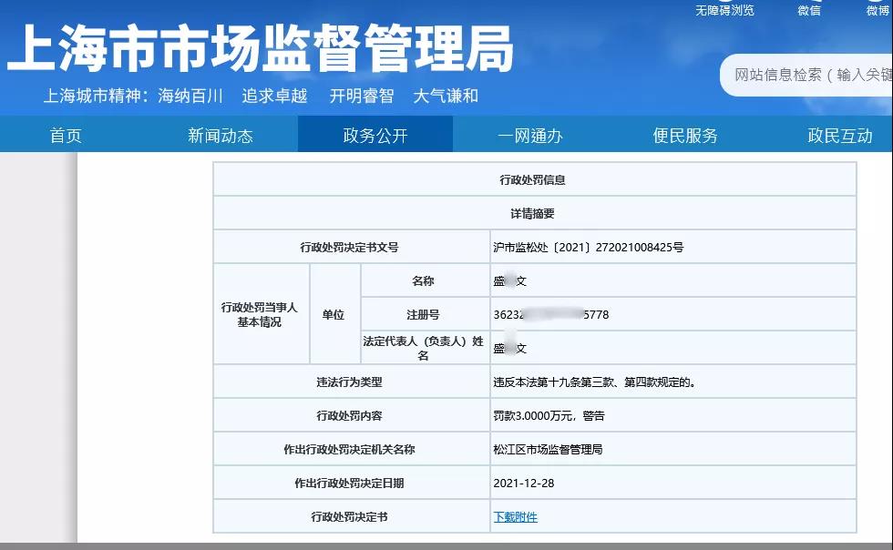 某代理公司法定代表人因明知不以使用為目的惡意商標注冊申請仍接受委托被罰3萬！