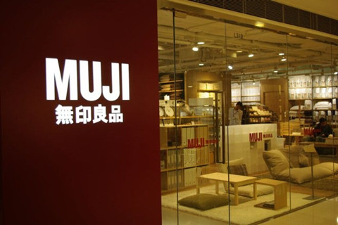 “無印良品”商標戰（下）