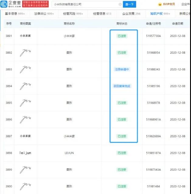 #晨報#美國ITC發布對真空保溫瓶及其組件的337部分終裁；歐洲專利局全新《數據保護條例》正式生效