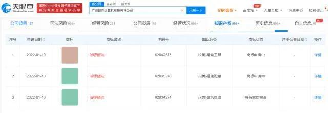 #晨報#全球人工智能專利五年增長七倍；我國馬德里商標國際注冊業務全面實現電子化