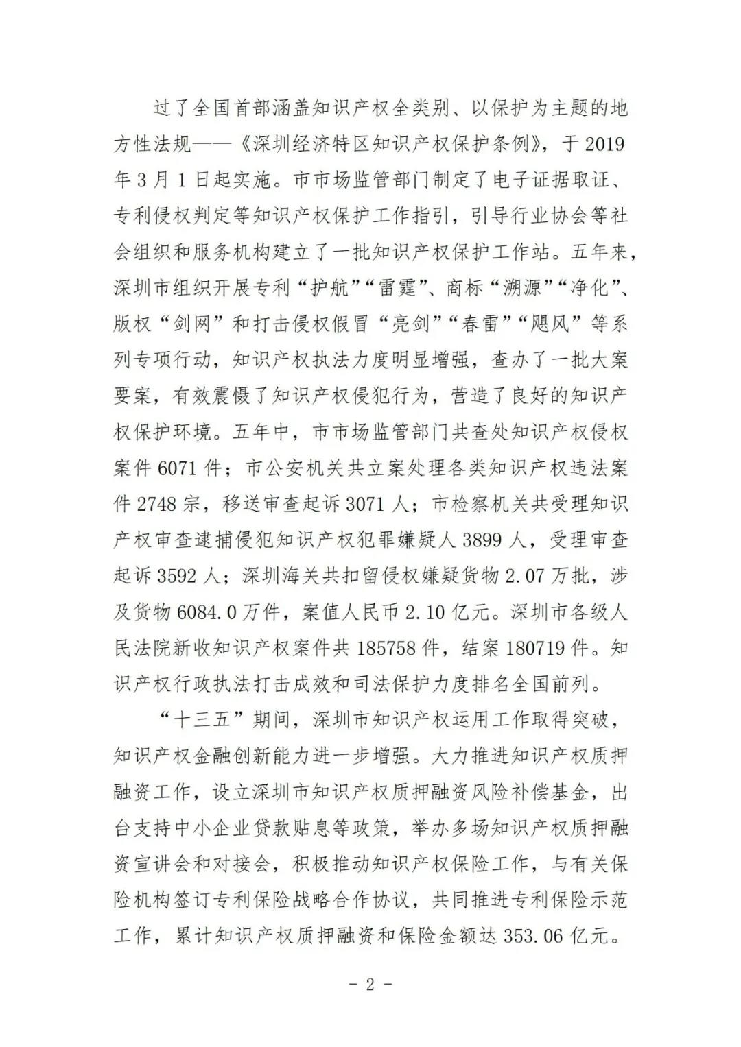 《深圳市知識產權保護和運用“十四五”規劃》全文發布！