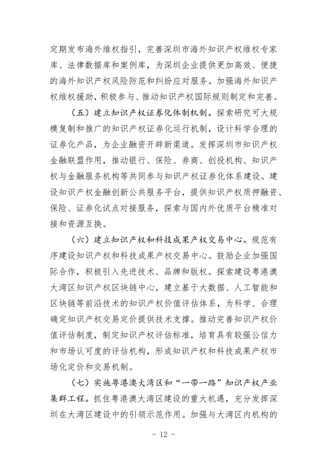 《深圳市知識產權保護和運用“十四五”規劃》全文發布！