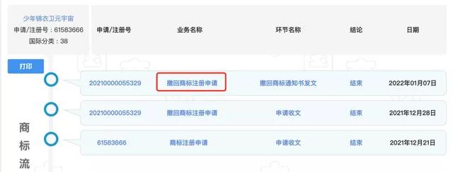 #晨報#青岡縣一商貿公司搶注超1300個元宇宙商標，均涉及微博元宇宙、虎牙直播元宇宙等知名公司；金錢豹商標已被注冊
