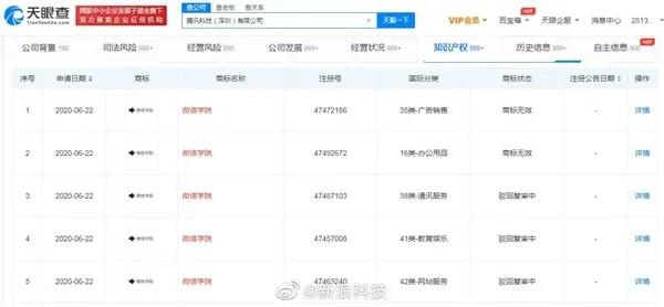 #晨報#青岡縣一商貿公司搶注超1300個元宇宙商標，均涉及微博元宇宙、虎牙直播元宇宙等知名公司；金錢豹商標已被注冊