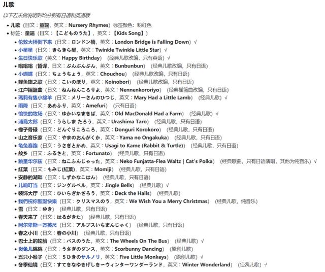 收入千億美元的IP“寶可夢”，怎么打兒童市場？