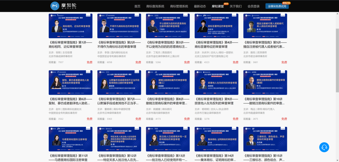 收藏丨IP紅圈所【必備工具+必聽課程】助你提升商標業務技能、更快！更專業！
