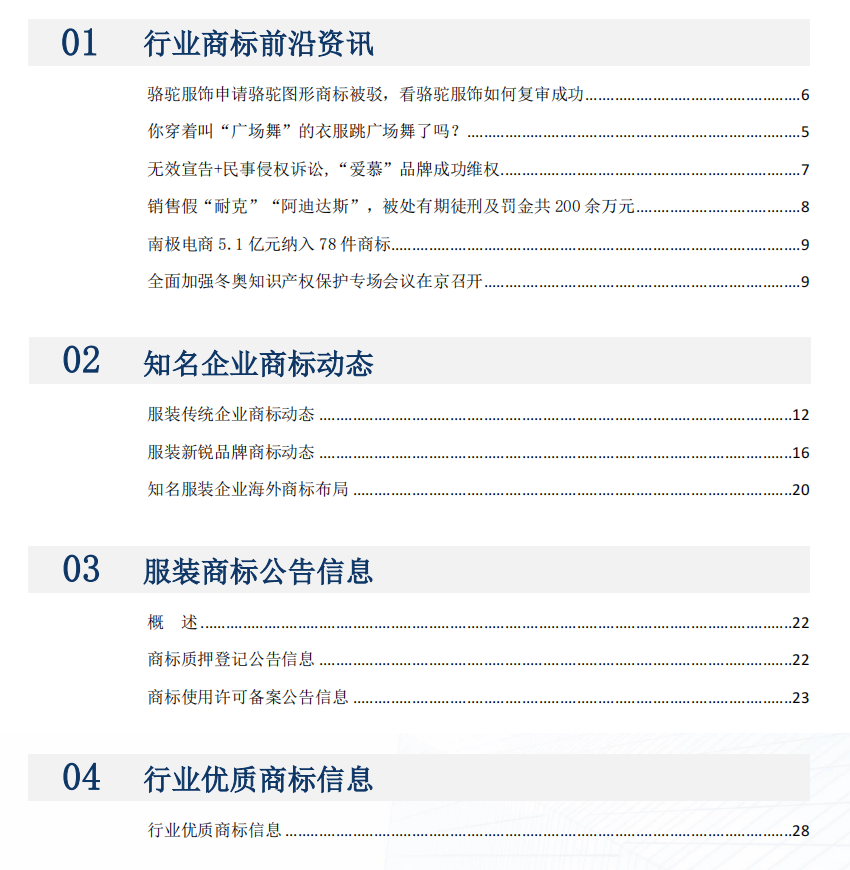 報告獲取 | 服裝行業商標品牌月刊（2022年第1期，總第1期）
