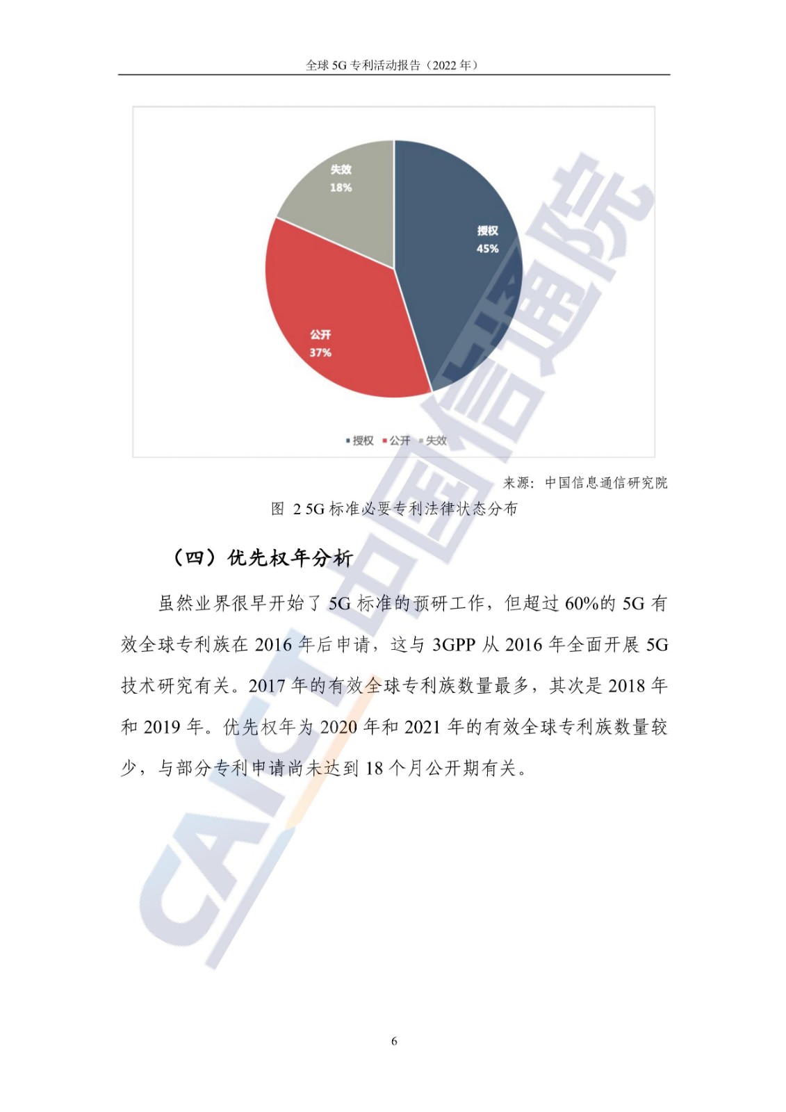 《全球5G專利活動報告（2022年）》全文發布！
