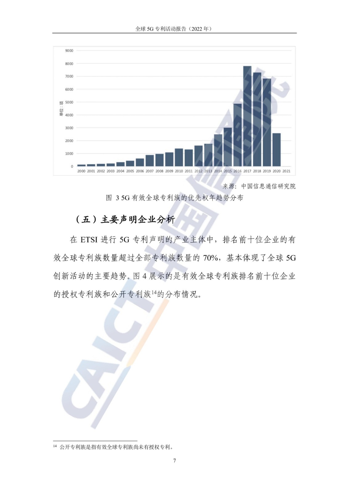 《全球5G專利活動報告（2022年）》全文發布！