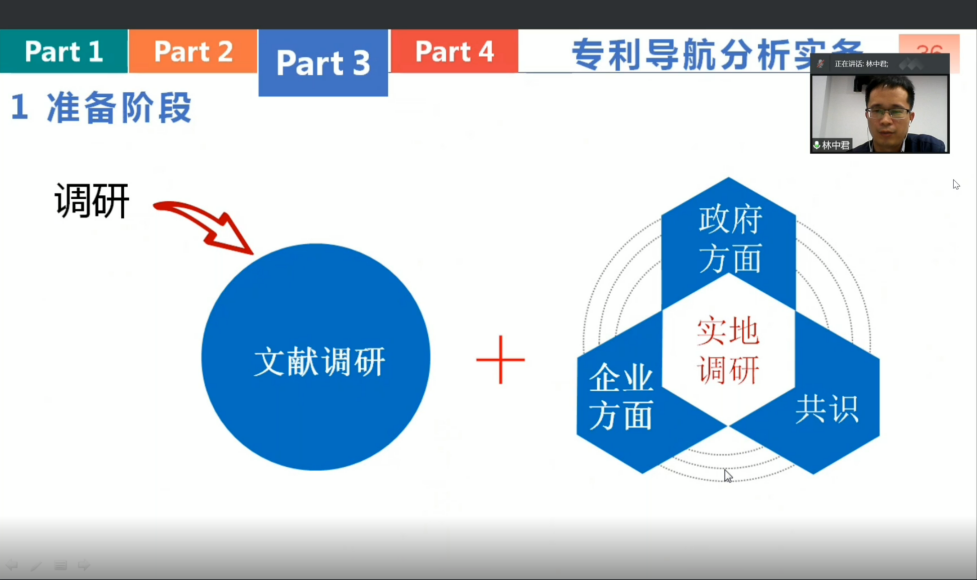 激發企業自主創新！專利審查協作廣東中心三場知識產權服務工作站公益沙龍順利舉辦