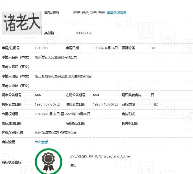粽子咸甜之爭，誰贏了？