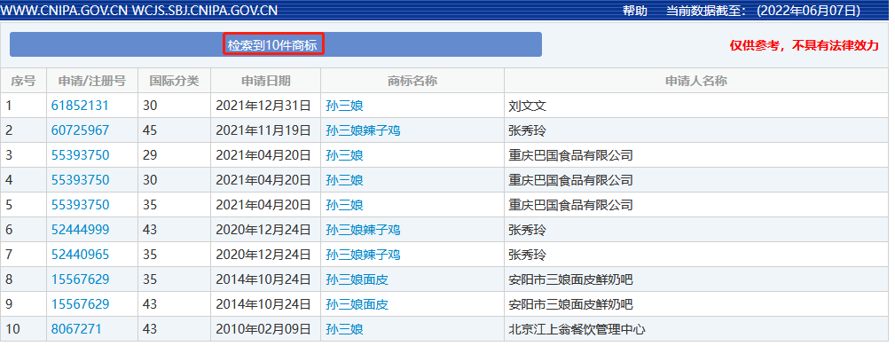 路人紛變“護錄娃”！《夢華錄》中的“點茶幻畫”早已獲發明專利