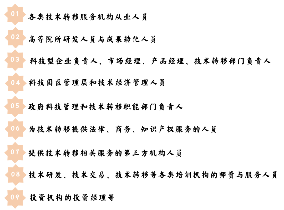 國家基地發證 | 9-12月初/中/高級技術經紀人培訓班火熱報名中！