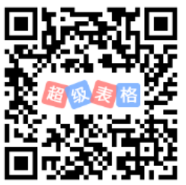報名 | “企業出海知識產權風險分析”線下培訓