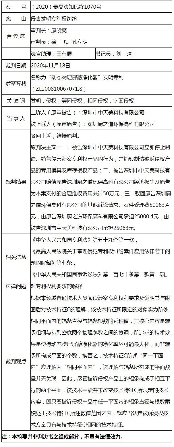 最高法談 │ 權利要求中數字“一”的解釋