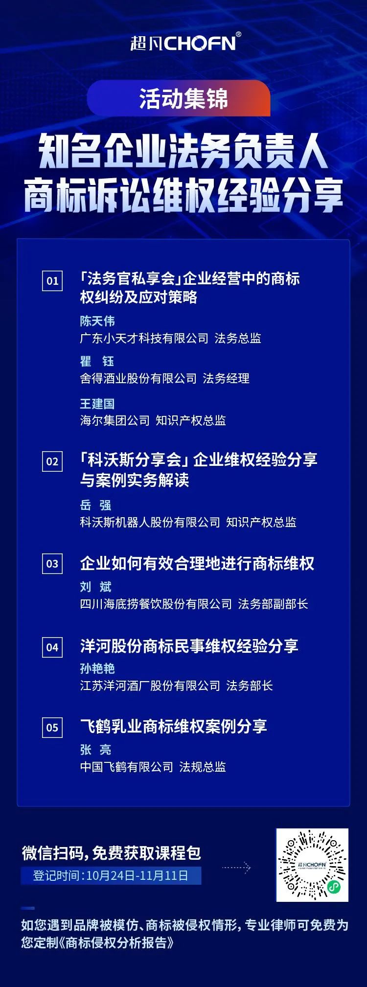 7位知名企業法務負責人商標訴訟維權經驗分享——活動集錦