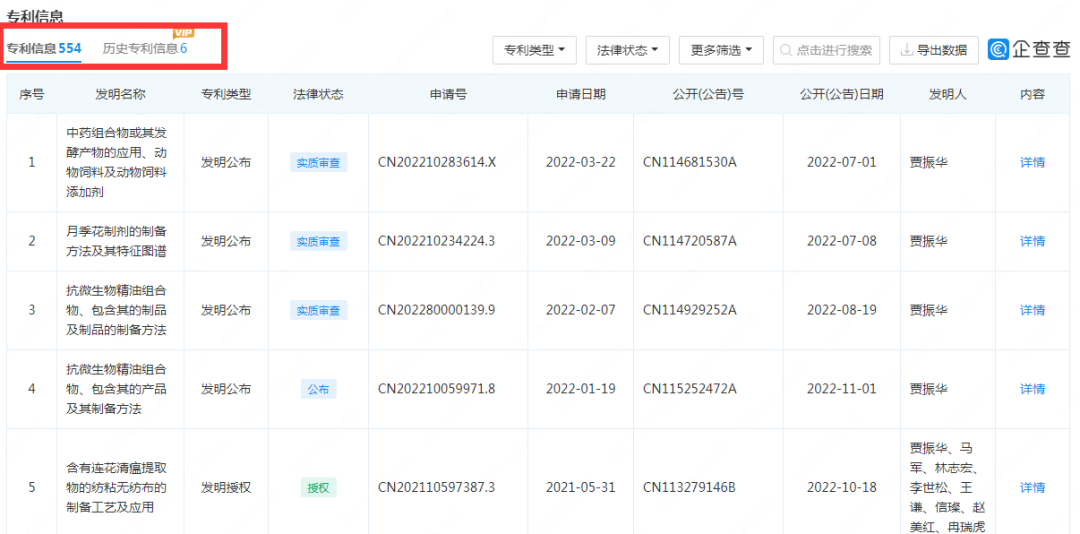 “連花清瘟”賣斷貨！以嶺藥業公開新冠治療專利 | 附專利詳情