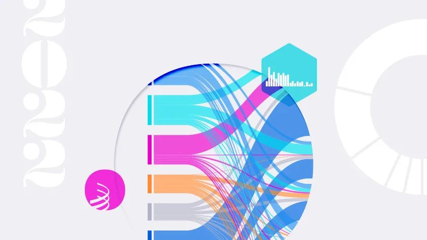 WIPO 中國：2022年《世界知識產權指標》報告 | 2021年全球知識產權申請量創歷史新高，亞洲推動增長
