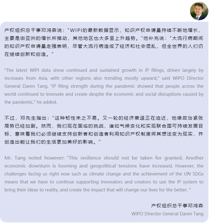WIPO 中國：2022年《世界知識產權指標》報告 | 2021年全球知識產權申請量創歷史新高，亞洲推動增長