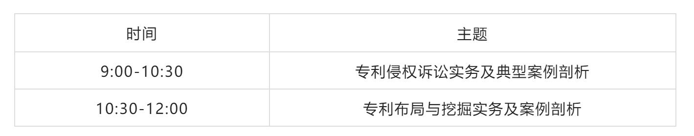 【培訓通知】2022年廣東省知識產權代理人才培育項目線下實務培訓班（茂名）