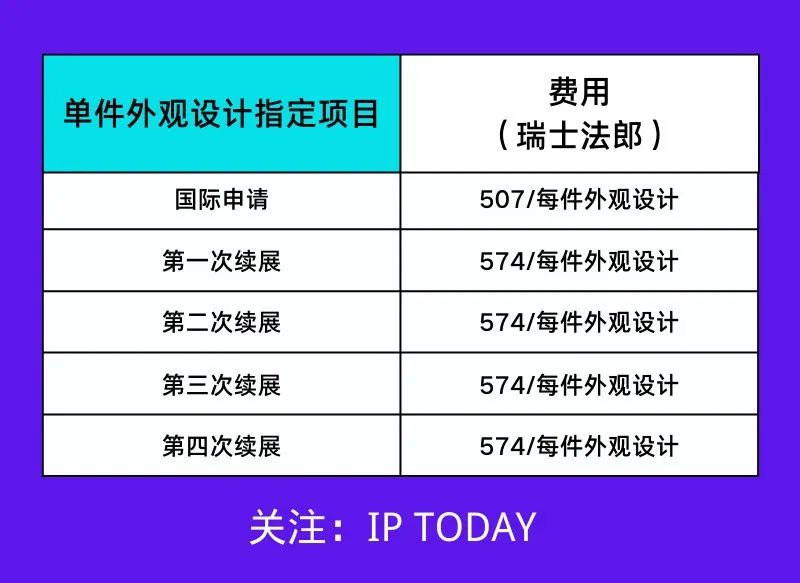 @知產人！今日起這些知識產權新規正式實施