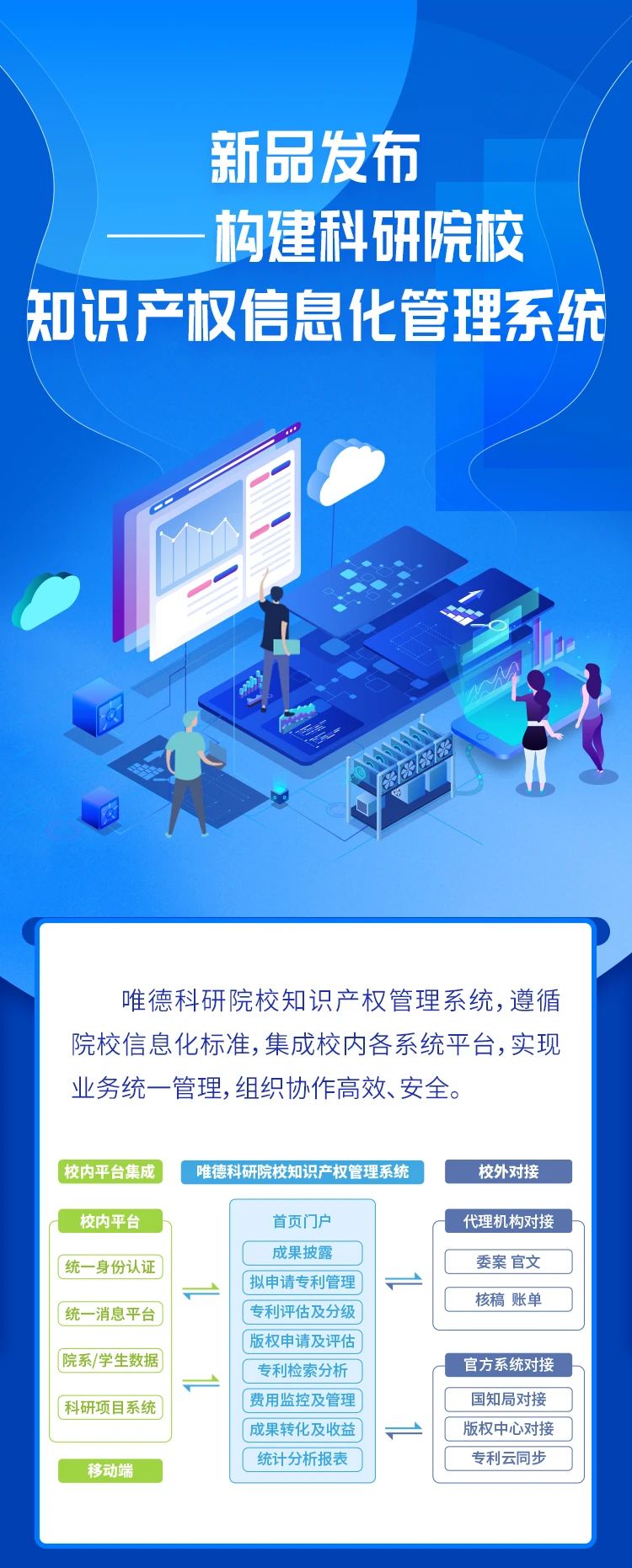 新品發布！“構建科研院校知識產權信息化管理系統”上線