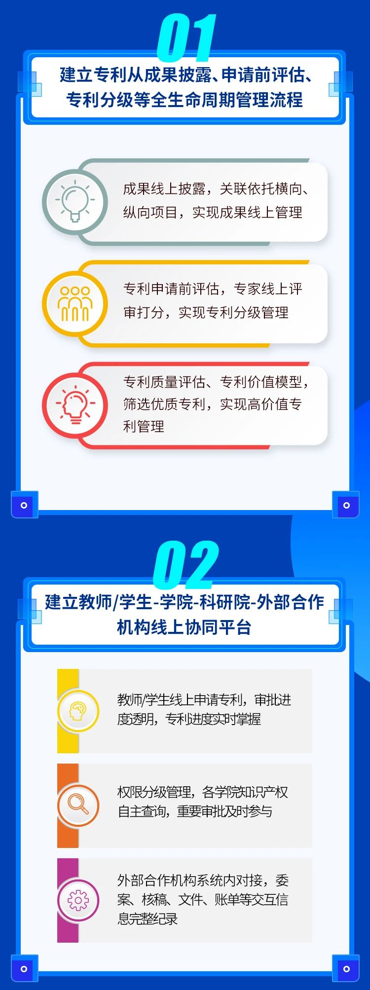 新品發布！“構建科研院校知識產權信息化管理系統”上線