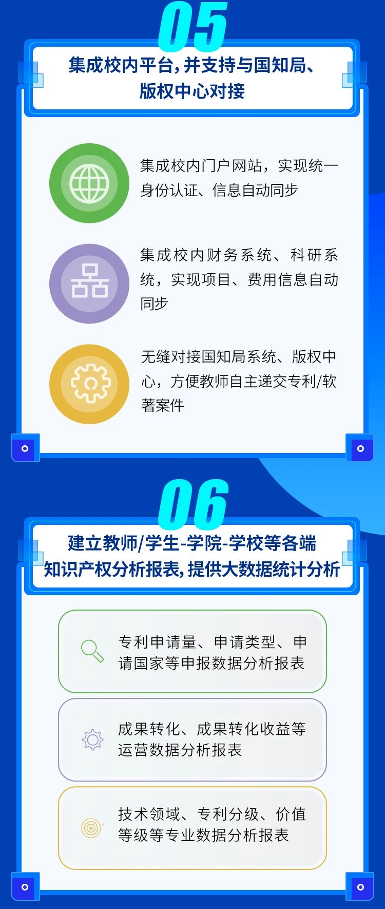 新品發布！“構建科研院校知識產權信息化管理系統”上線