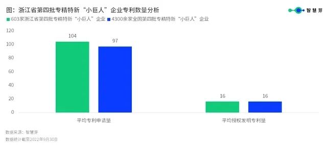 #晨報#宏景科技深交所上市，曾質押兩項專利借款2000萬元；2023年1月1日起！日本PCT國際專利申請相關官費調整