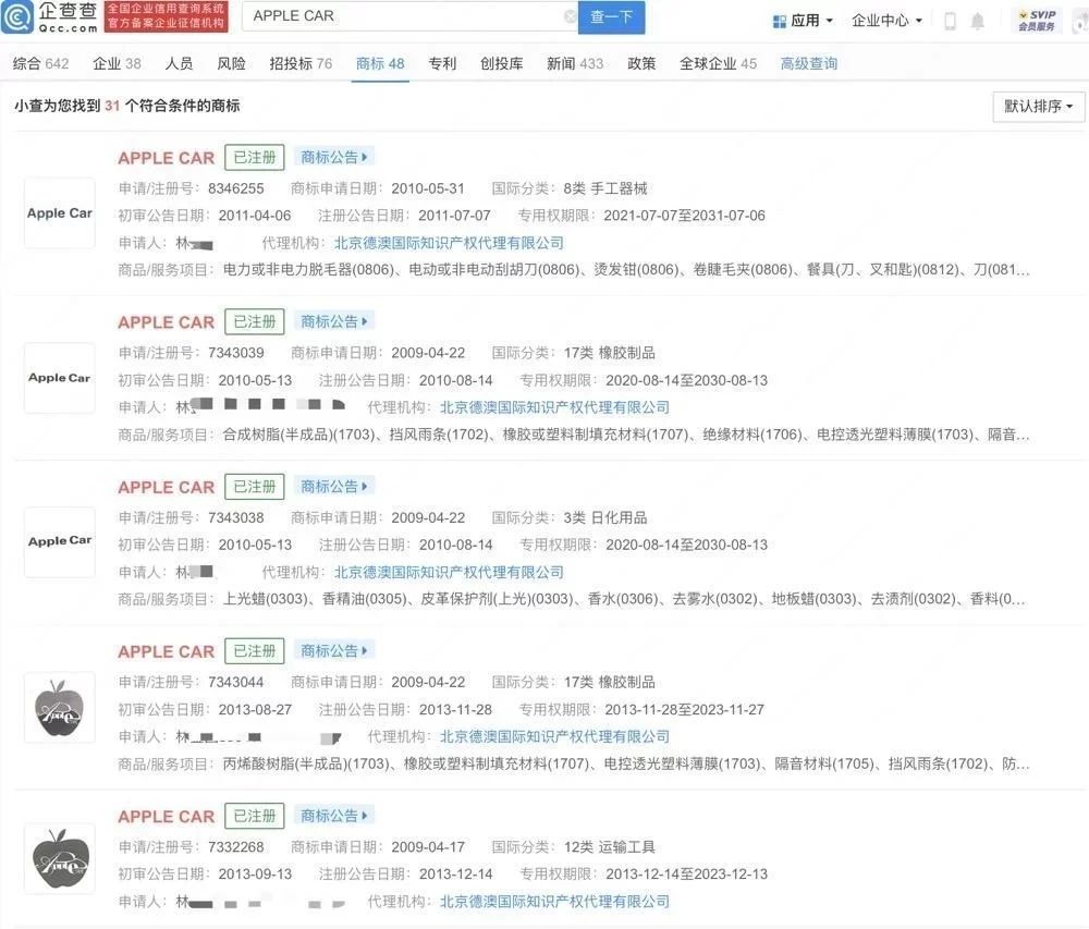#晨報#思科與Centripetal的專利侵權賠償裁決，被美國最高法院拒絕恢復；可口可樂產品被訴侵犯維他奶商標判賠180萬