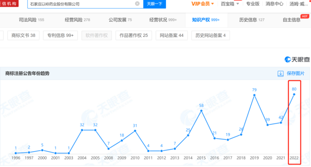 認清“連花清瘟”和“蓮花清瘟”！我們需要擦亮眼睛