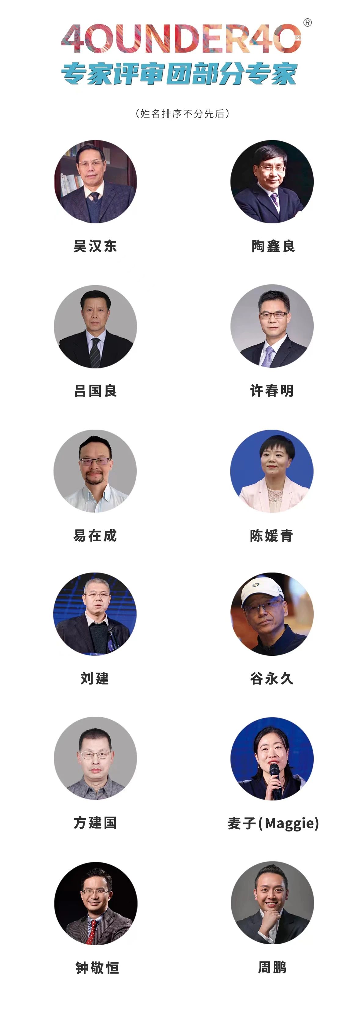 破浪乘風！2022年40位40歲以下企業知識產權精英榜60位入圍名單公布