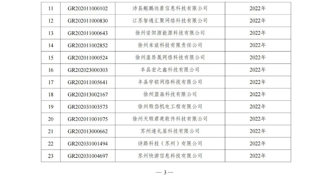 105家企業被取消企業高新技術資格！