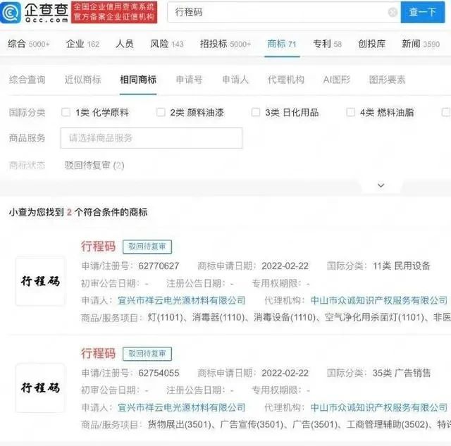 #晨報#博濟醫藥：公司在研抗新冠病毒口服治療藥物相關技術方案已提交專利申請；行程卡行程碼商標申請均被駁回