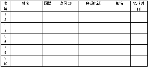 廣州開發區《外國專利代理機構常駐代表機構設立指南》發布