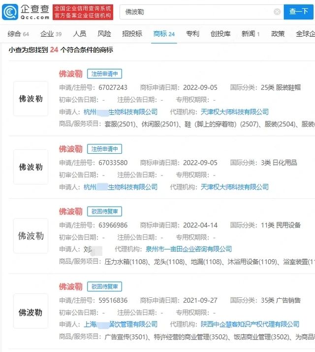 #晨報#2022年度國家知識產權信息公共服務網點名單公示；我國目前有100余條電解質水/飲料相關專利申請信息