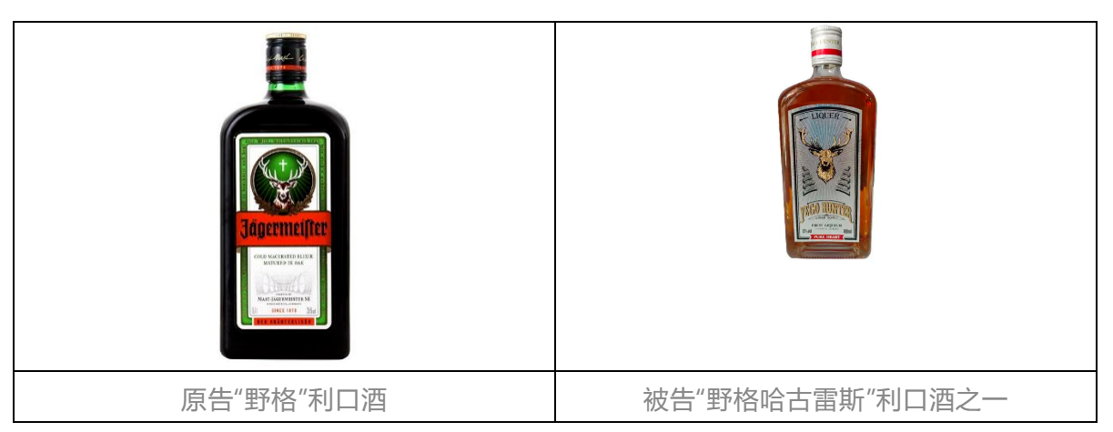 賠償人民幣1000萬余元！“野格哈古雷斯”商標使用被認定商標侵權