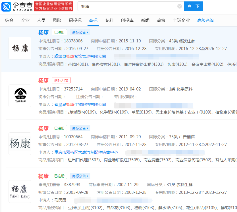 “楊迪”、“郭襄”、“楊過”被申請注冊商標，打擦邊球申請注冊商標有何風險？