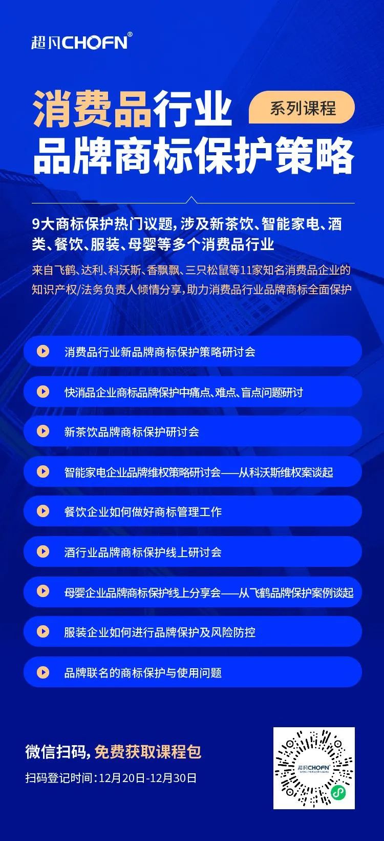 9大商標保護熱門課程，助力消費品行業品牌商標全面保護