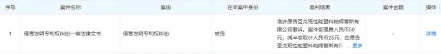 #晨報#明陽科技IPO：身陷知識產權糾紛；英特爾和VLSI結束特拉華州的專利糾紛，避免了40億美元的賠償