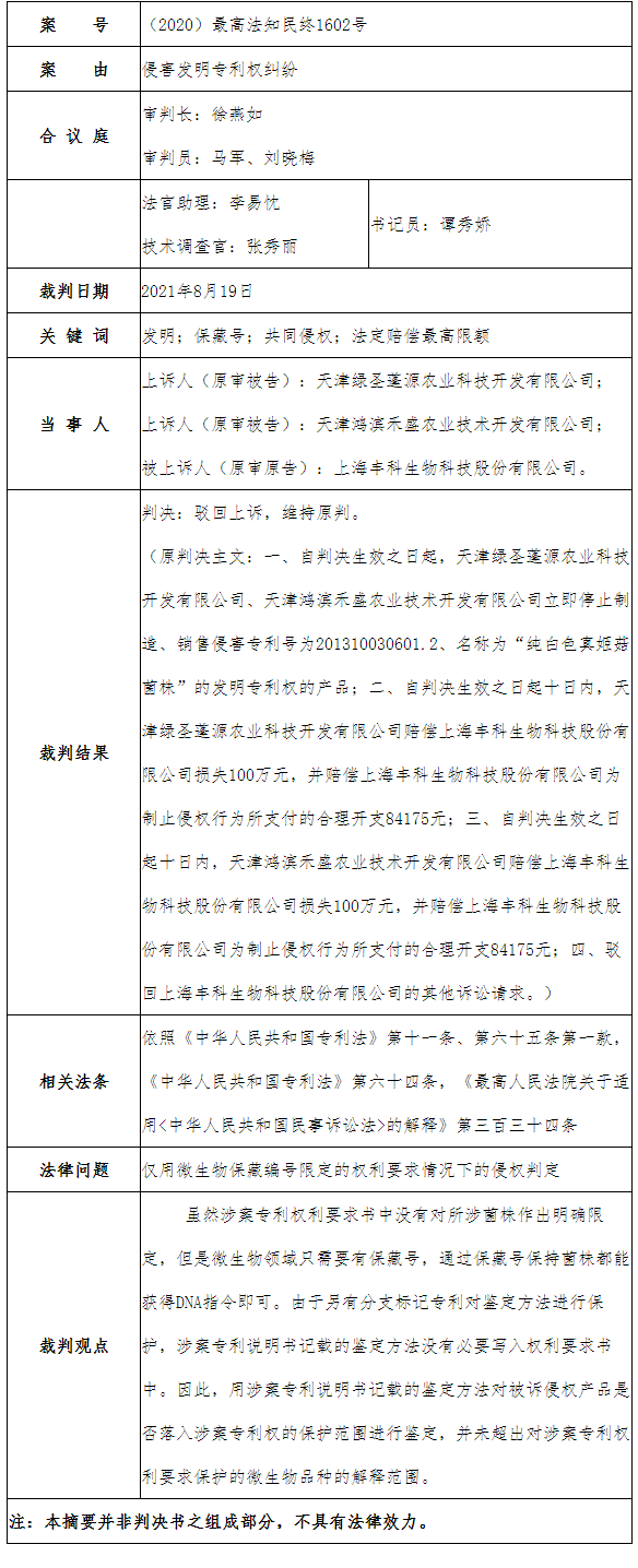 最高法談｜微生物發明專利的侵權認定