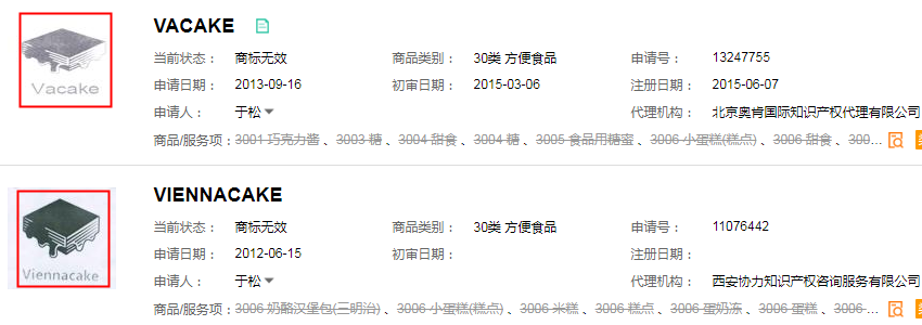 商標在先使用中的“原使用范圍”應如何理解？