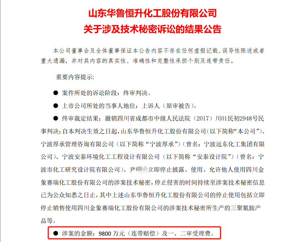 終審判賠共2.18億元，華魯恒升與金象賽瑞的兩起知識產權糾紛塵埃落定