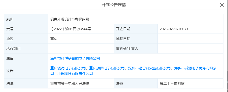 #晨報#睿聯技術IPO：遭專利侵權訴訟風險披露不充分？； 重慶查獲首例親友組團惡意注冊商標系列案
