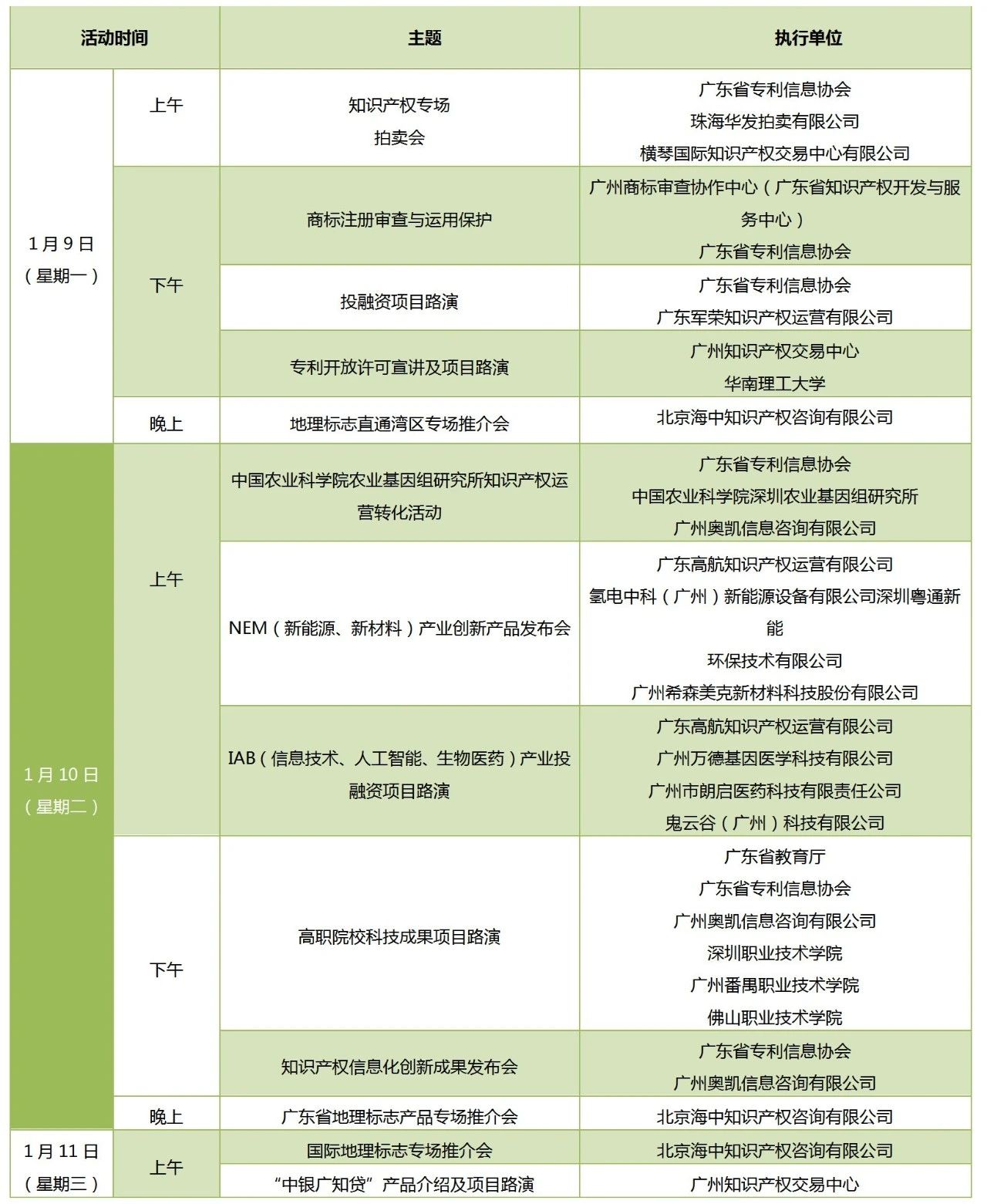 速來查收！第五屆知交會暨地博會專場活動預告來襲