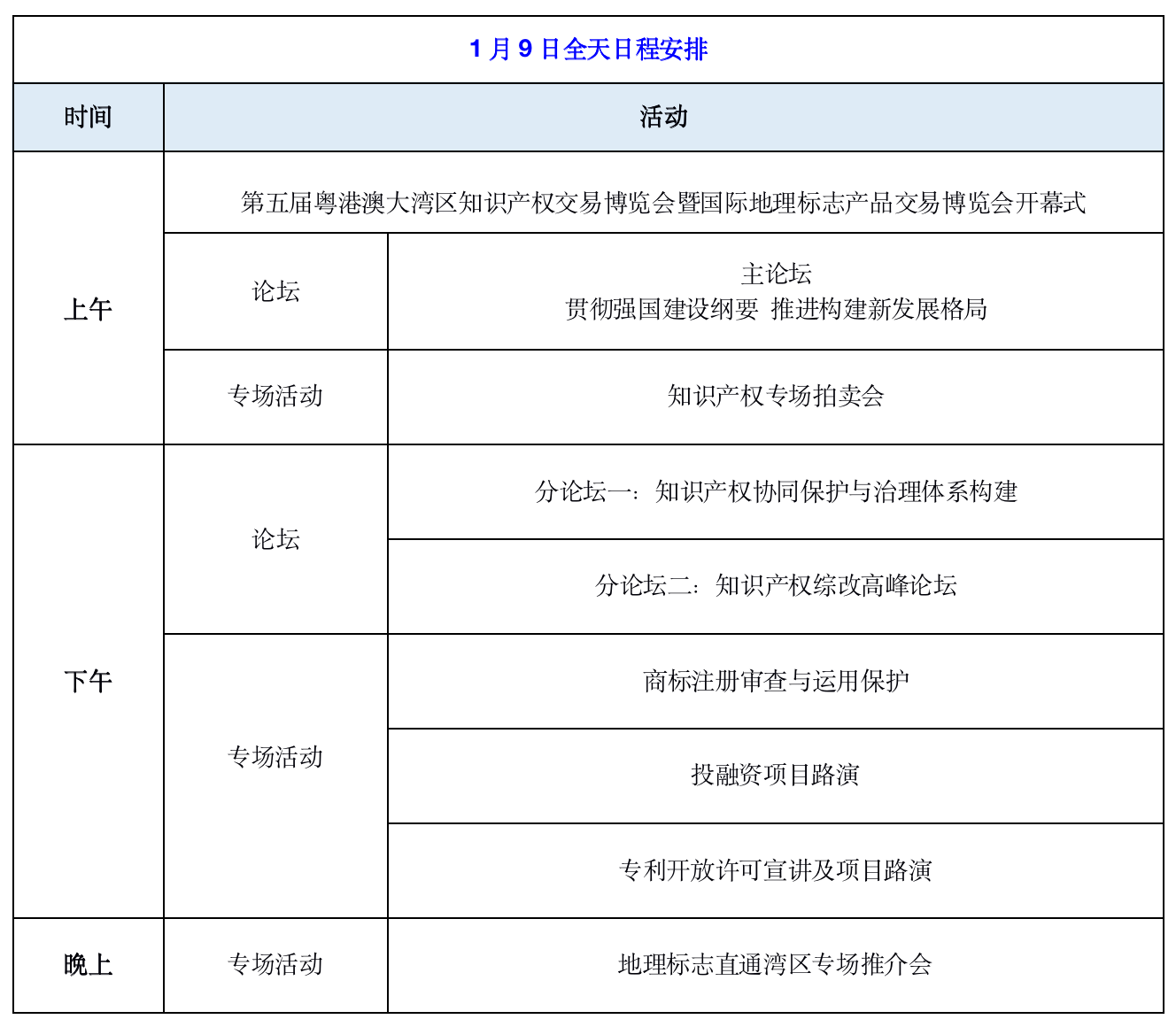第五屆知交會暨地博會精彩預告！開幕式+論壇+專場活動