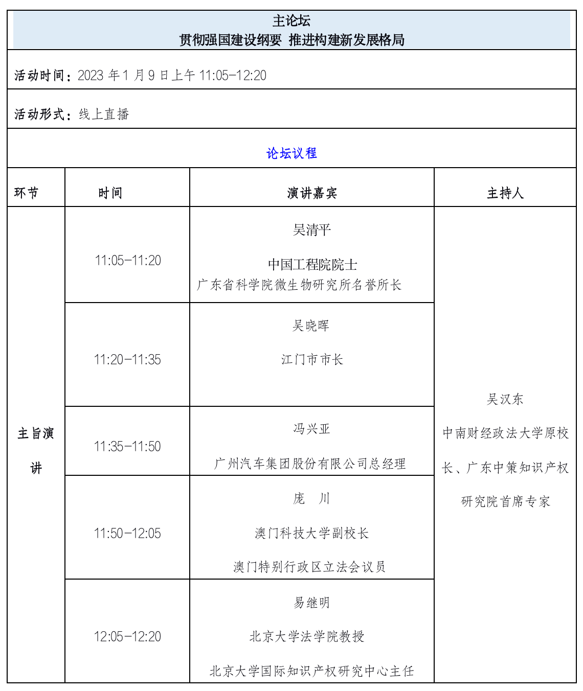 第五屆知交會暨地博會精彩預告！開幕式+論壇+專場活動