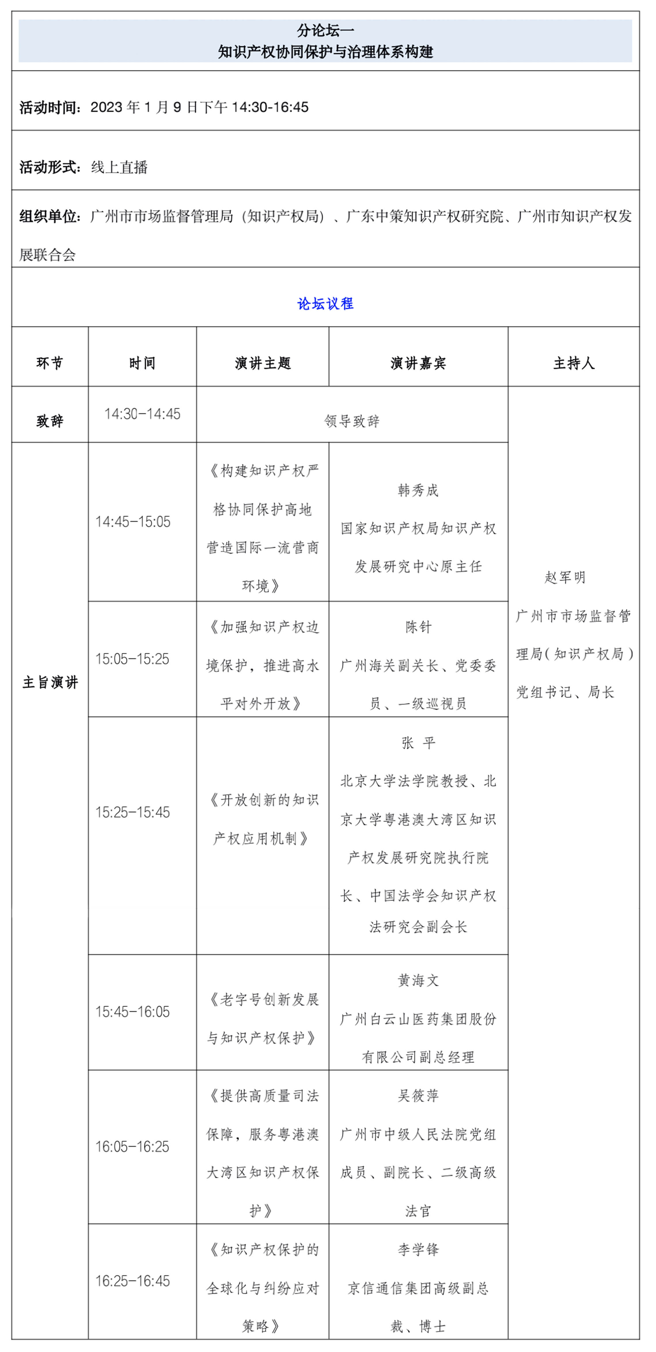 第五屆知交會暨地博會精彩預告！開幕式+論壇+專場活動